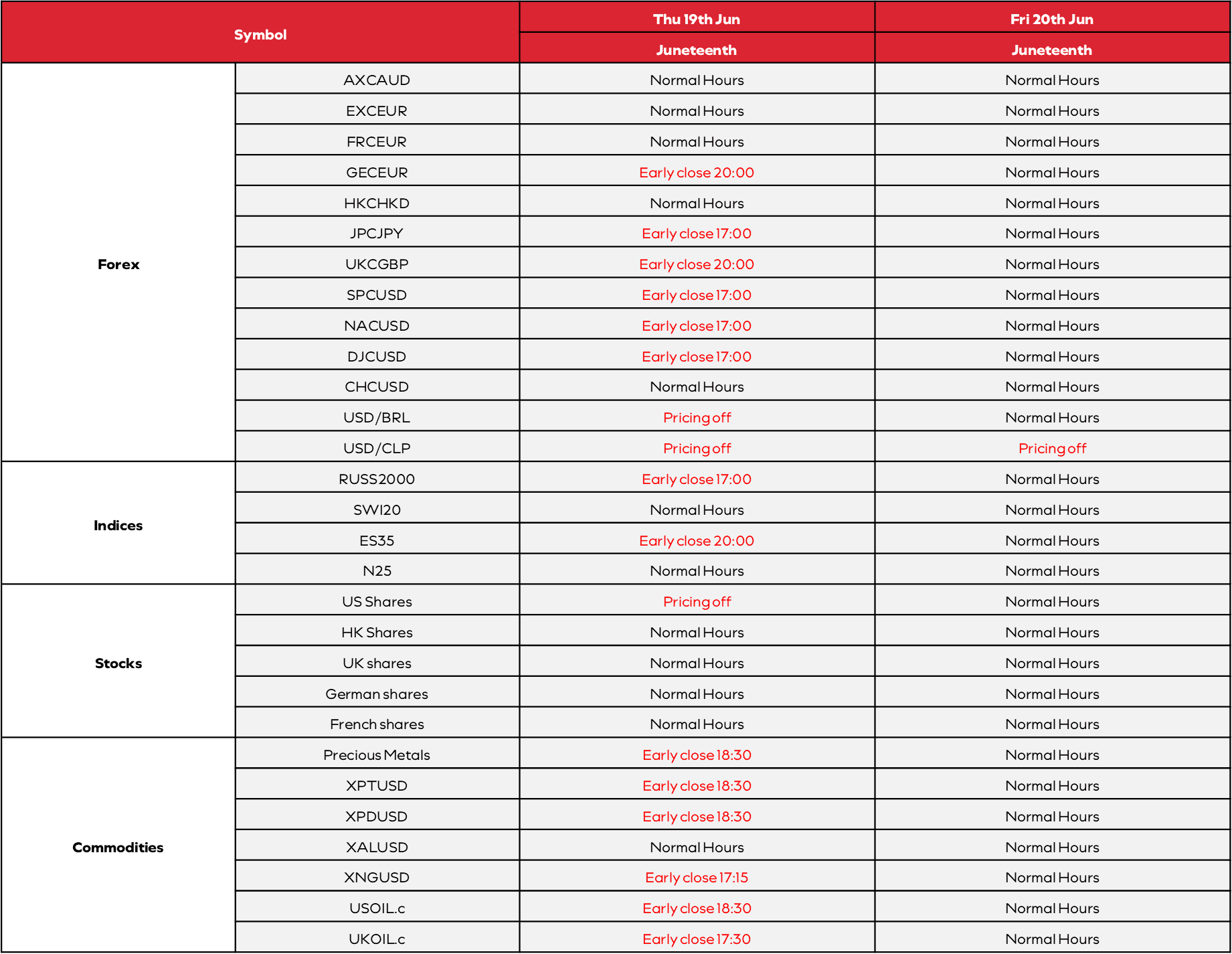 0625_Client Notices.png
