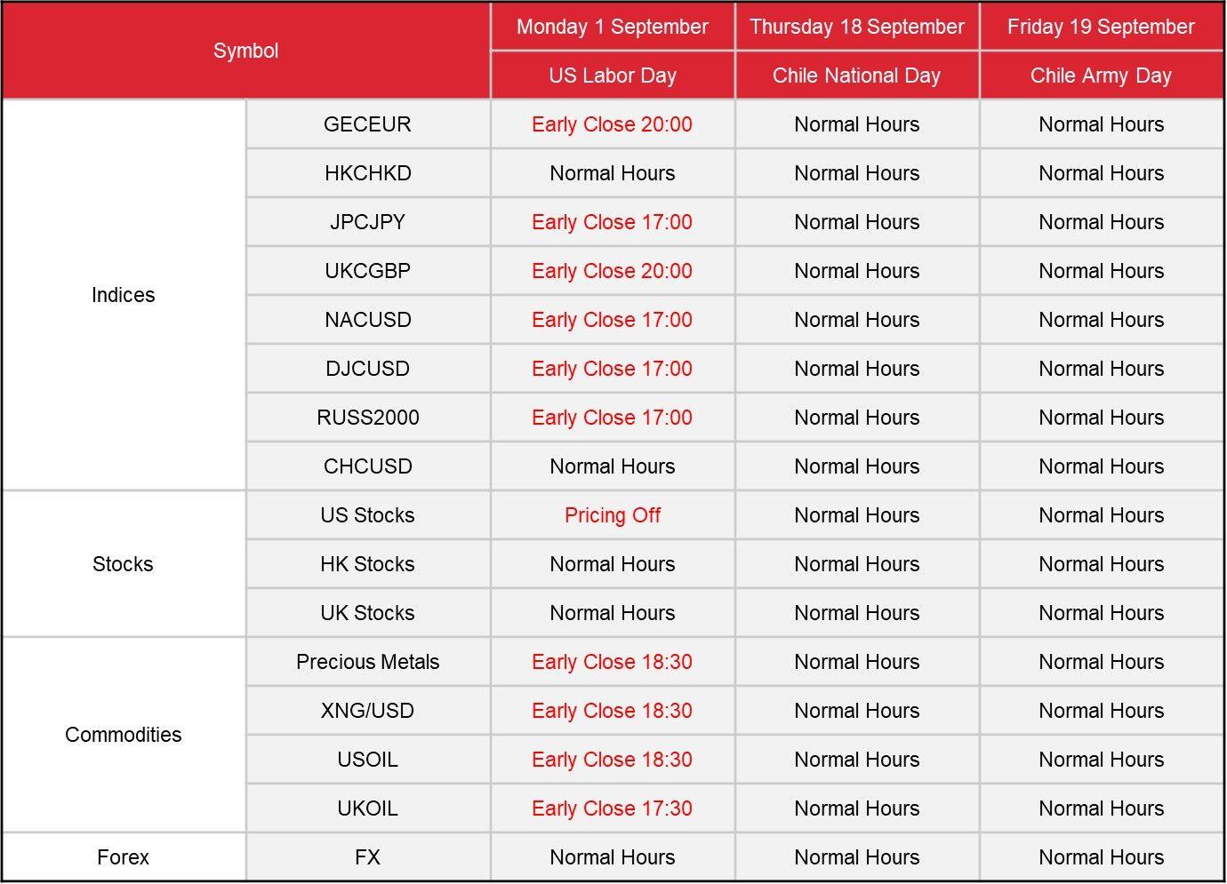 Sept 25 Client Notices.png.jpg