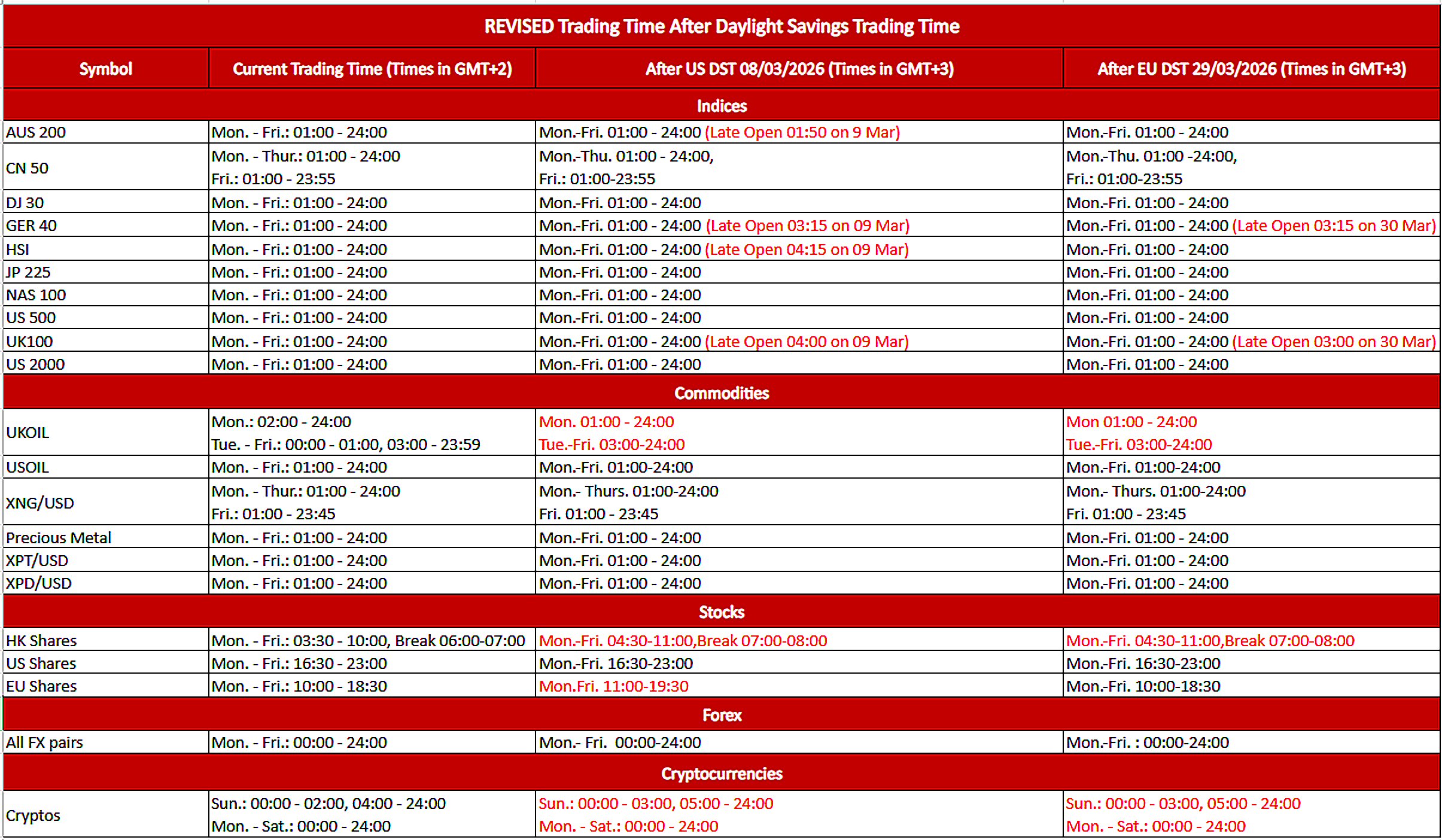 trading_schedule_sharpened.png